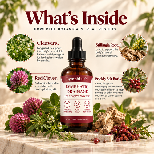 Lymphatic Drainage Wellness Drops